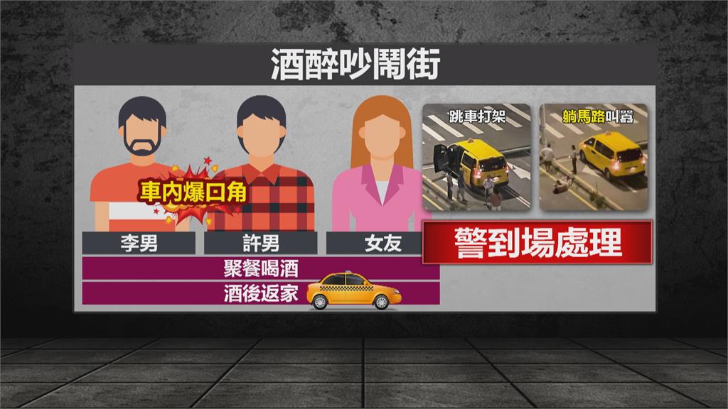 計程車內起口角 半路「跳車」拚輸贏 打不過的竟橫躺路中央