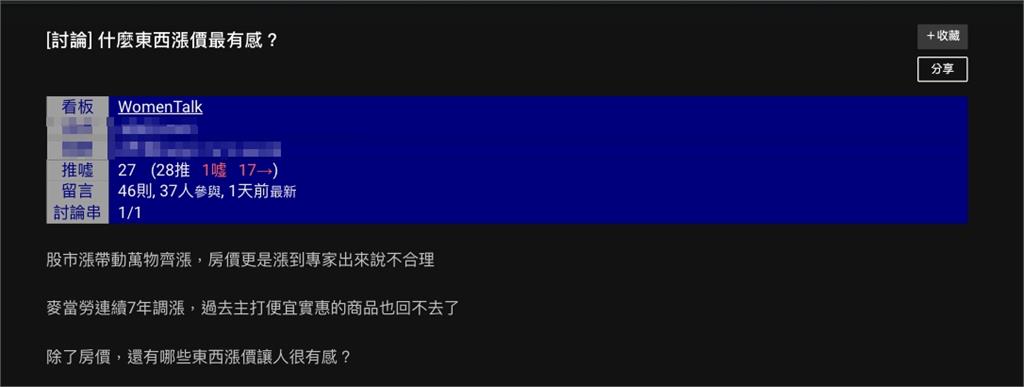萬物漲翻天「房價漲幅」最有感?PTT搖頭「這物多次上榜」網:漲超多