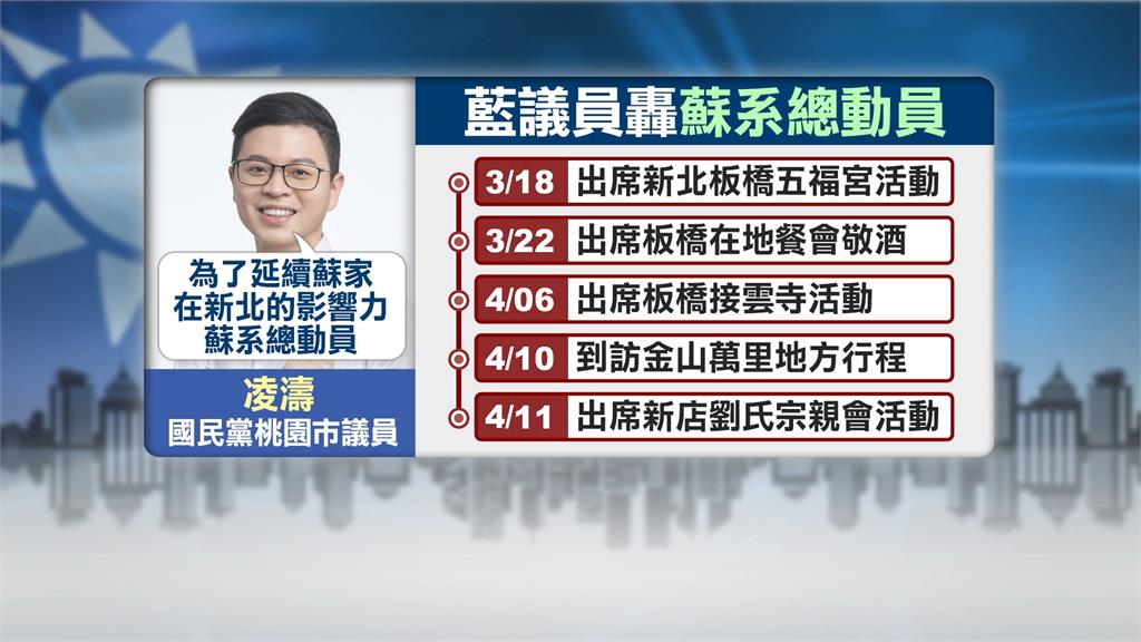 蘇貞昌助攻女兒！傳李四川酸「1打2」　　蘇巧慧；候選人就是我
