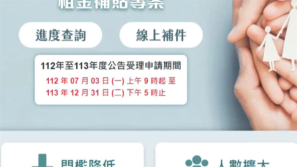 租金補貼2.0明天上路 舊戶自動帶入新戶可線上申請
