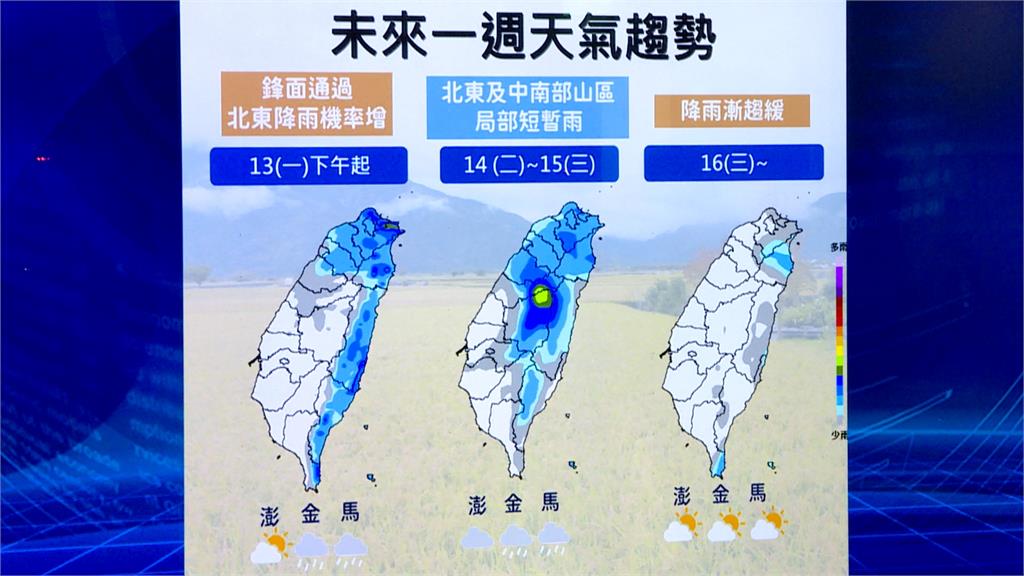 把握好天氣!明「回到冬天」 情人節北台越晚越冷「週三、四探10度」