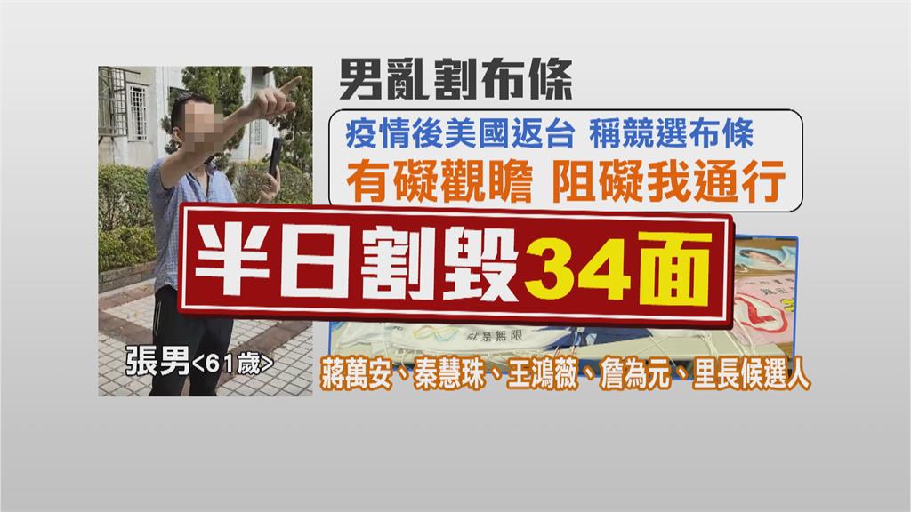 一個早上狂破壞34面選舉布條　男子當場被逮稱：有壓迫感阻礙通行