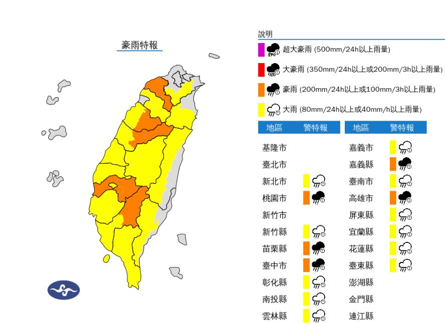 快新聞/國家級警報狂響!11縣市防雨彈 豪雨轟5地