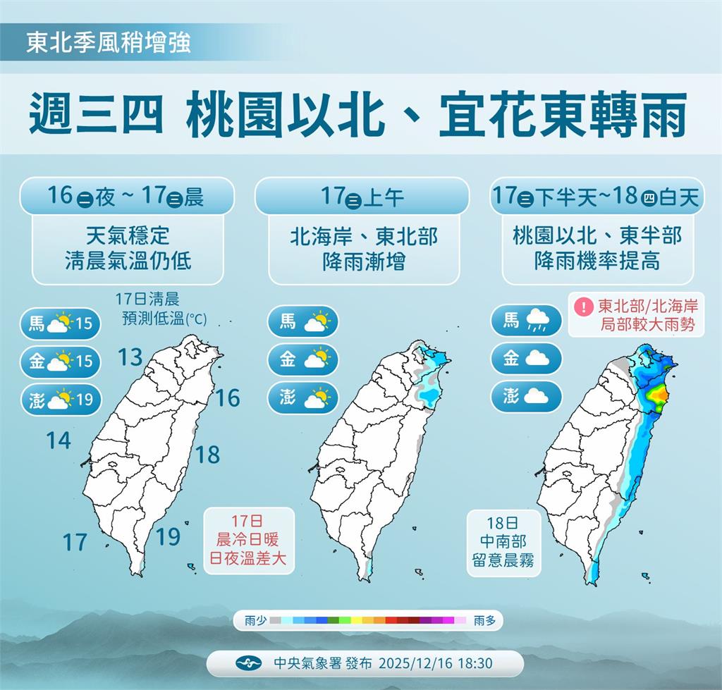 天冷過後⋯雨神準備long stay！氣象專家揭「下最猛地區」雨停時間點曝