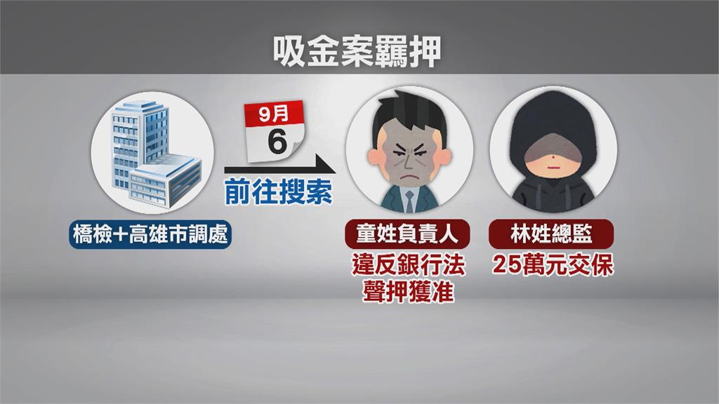 假的！投資"台灣神皂"保證獲利　公司負責人羈押禁見