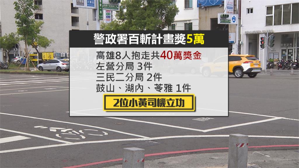 「百斬車手」助警抓車手獲獎金　運將閒聊靠「這一招」報警逮人