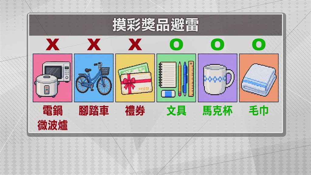 謝典霖涉賄收押掀「寒蟬效應」　民代撤獎品、致詞避談投票
