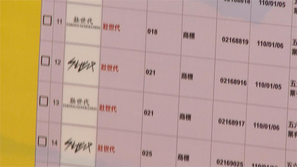 吳春城壯世代陷爭議!時力宣布推動連署廢「壯促法」