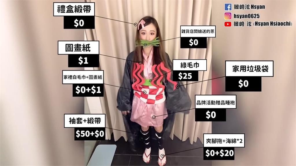 神還原!女星低成本Cos鬼滅「禰豆子」 套黑塑膠袋外袍羞喊:抱歉啦