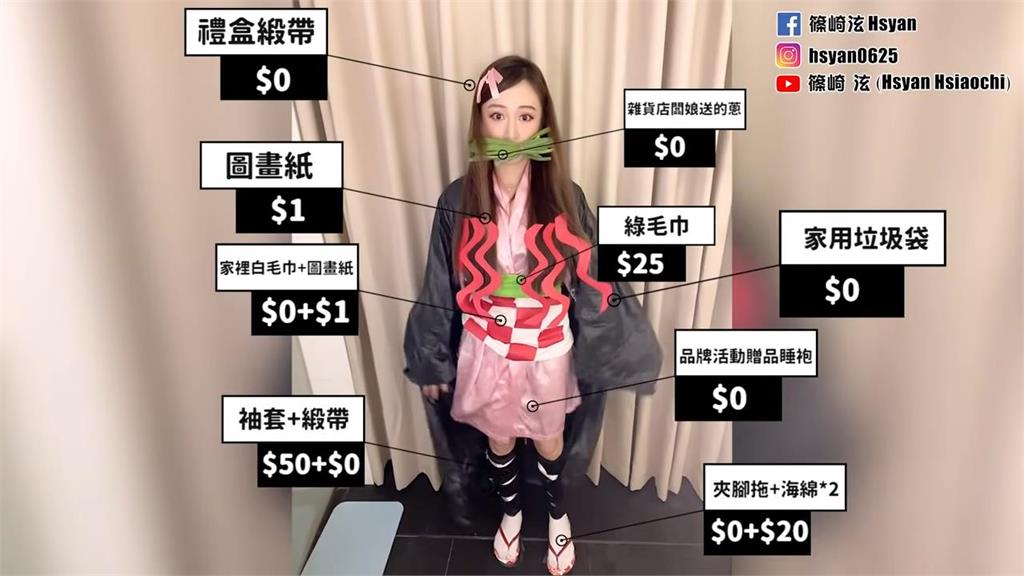 神還原！女星低成本Cos鬼滅「禰豆子」　套黑塑膠袋外袍羞喊：抱歉啦