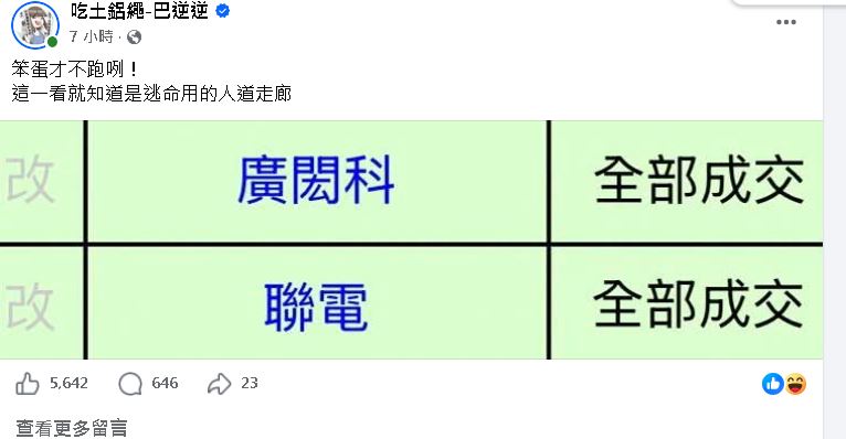 Bye！台股摔回3字頭收39933　巴逆逆反指標發威賣「這兩檔」