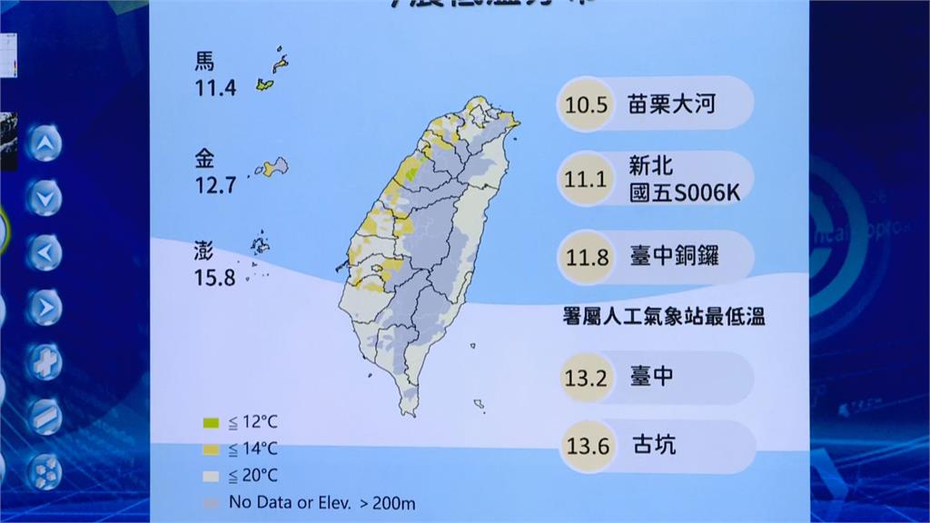 快新聞/冷氣團南下「連凍4天」低溫探10度以下 氣象署:北台灣愈晚愈冷
