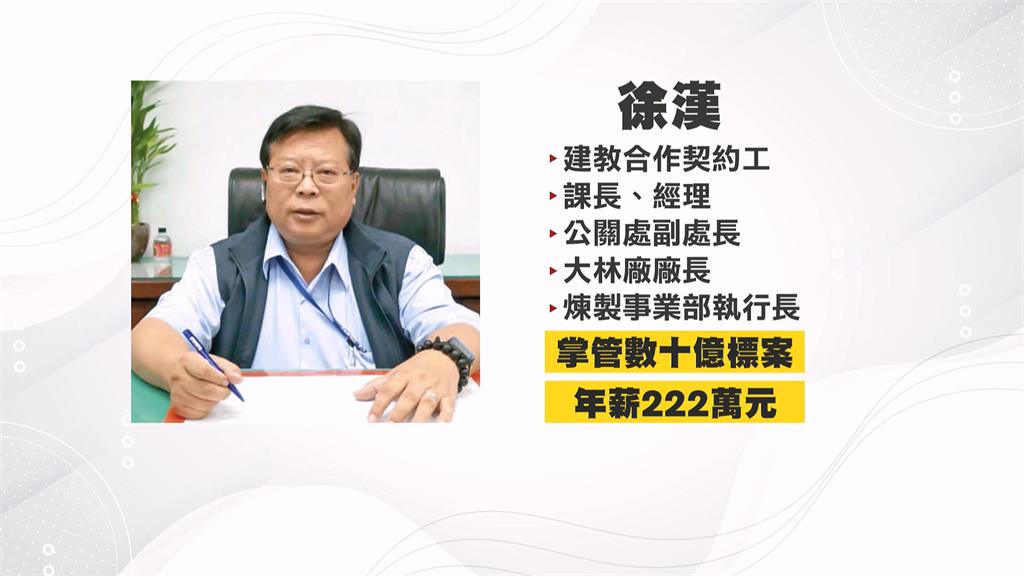 中油「最貪執行長」徐漢棄保潛逃　一審重判２５年