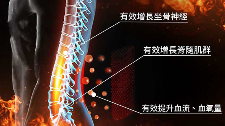 瘦身黑科技！董至成靠「它」腰圍縮小一大圈