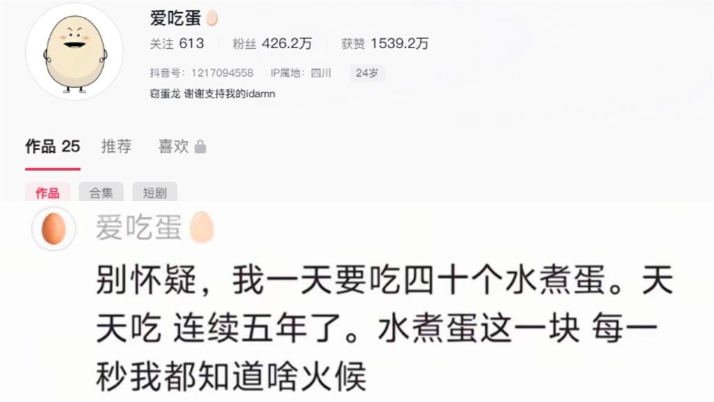 中國煮蛋網紅自曝5年「日嗑40顆雞蛋」！營養師示警：「1情況」恐大量掉髮