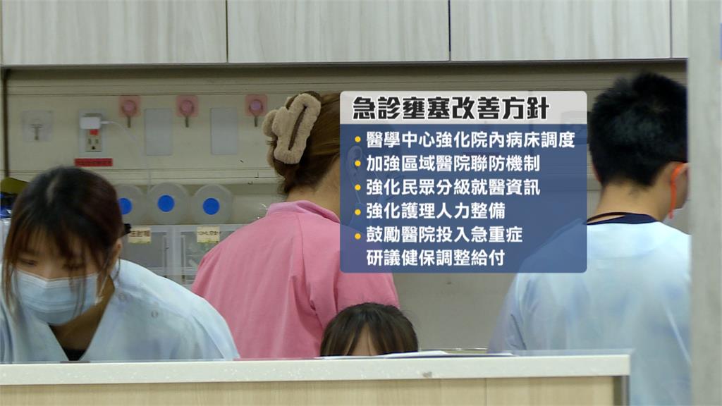 邱泰源突襲視察雙北醫院急診! 26家衛福部立醫院開綠色通道