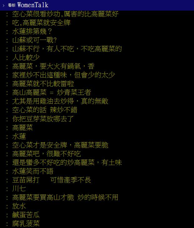 「熱炒青菜界王者是誰?」網熱議 結論竟是「這兩樣」難分上下!