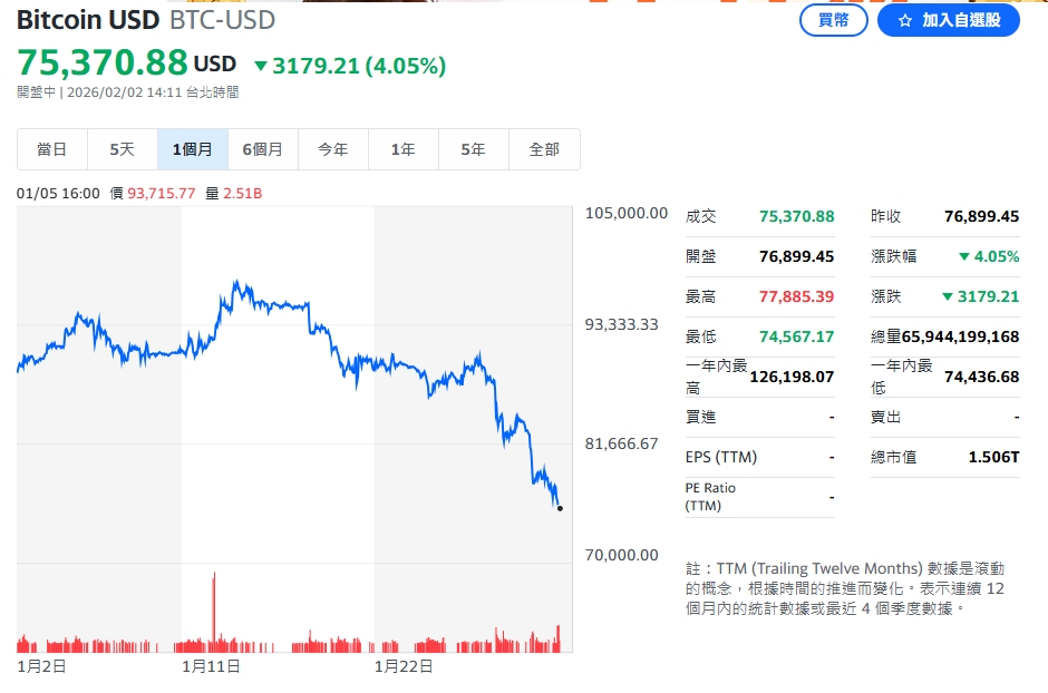黃立成遭逾百次清算「帳戶剩65.7萬」慘了？網一句解憂：窮人別擔心富豪