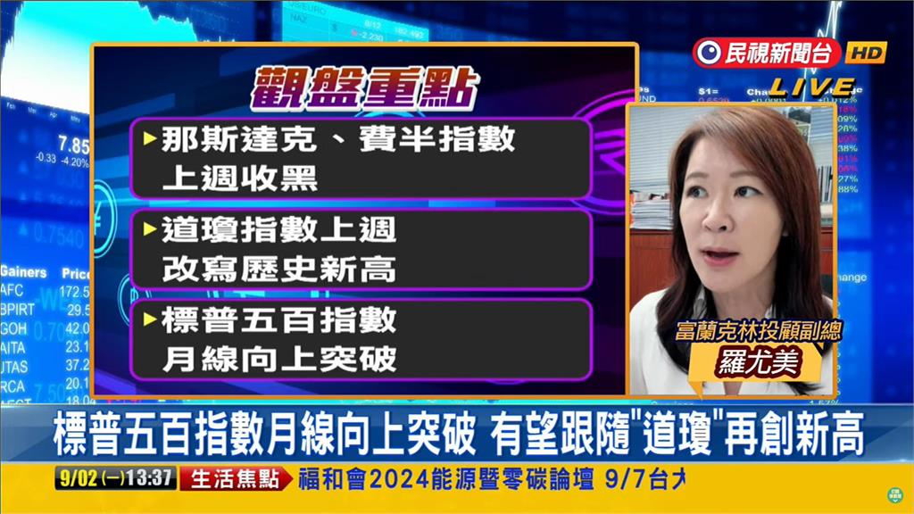 台股看民視／開高走低跌32點…成交量再下殺！專家曝「漲勢出現」：等到這時