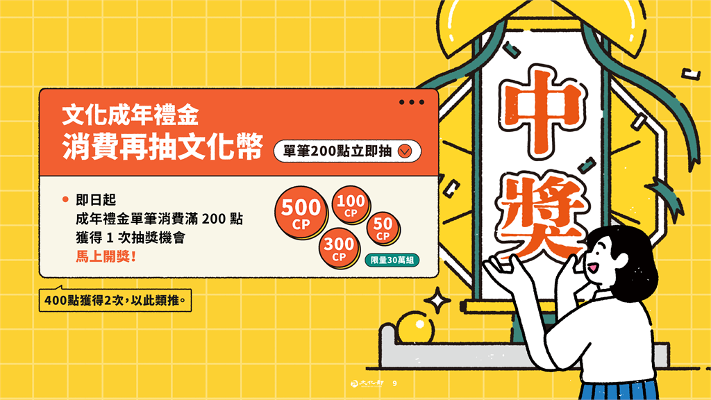 快新聞/青年「1200文化幣」今天開領! 領取方式、使用攻略一次看