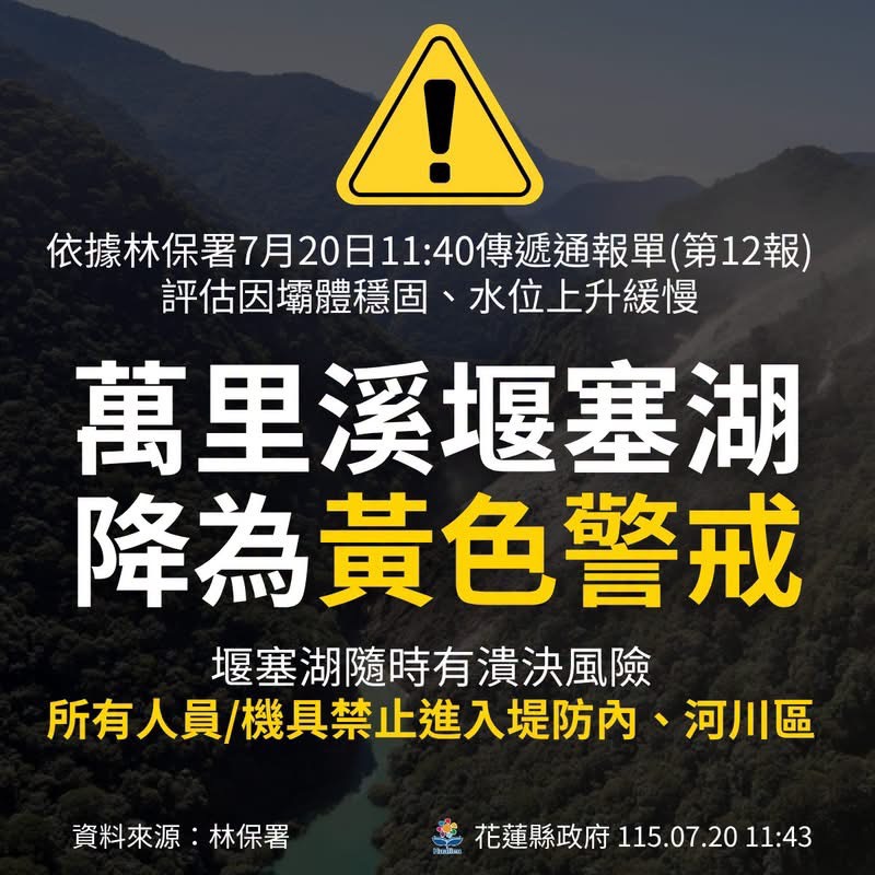 萬里溪堰塞湖蓄水量超過壩頂　因壩體穩固部分警戒降黃燈