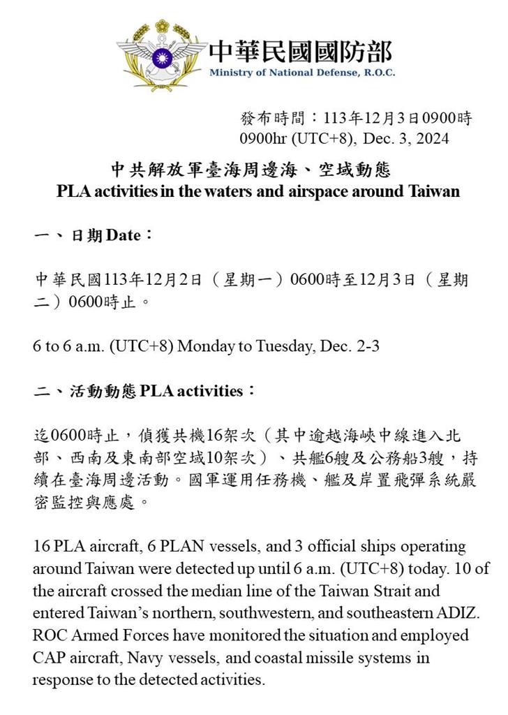 快新聞/亂不停!賴清德今抵馬紹爾 國防部偵獲中國22機艦、3公務船擾台