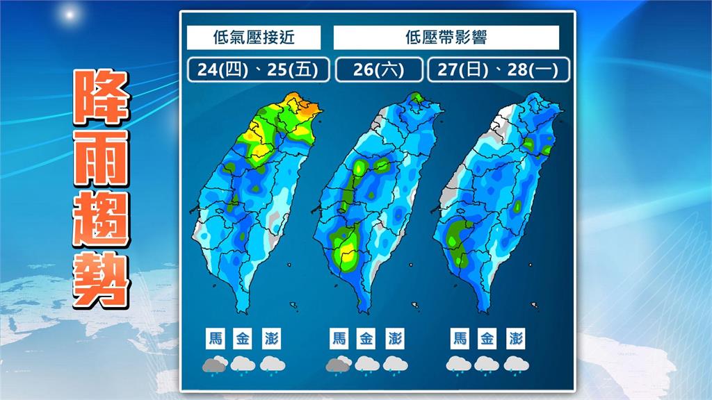 準颱「范斯高」這2天掃台！林嘉愷曝「4地區雨彈猛灌」示警：本週尾段還有颱風
