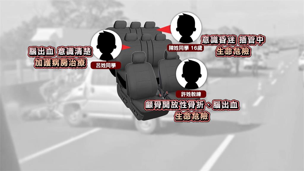 球隊車禍師生8傷其中2命危　翁章梁探視諾檢討交通問題