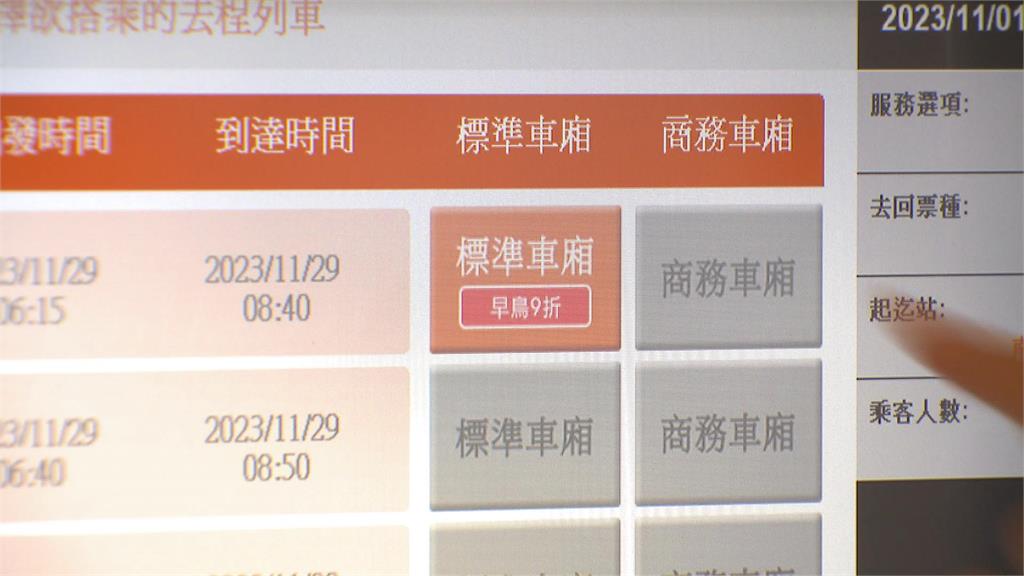 高鐵早鳥票12月起改「實名制」 驗票未出示合格證件加收50%票價