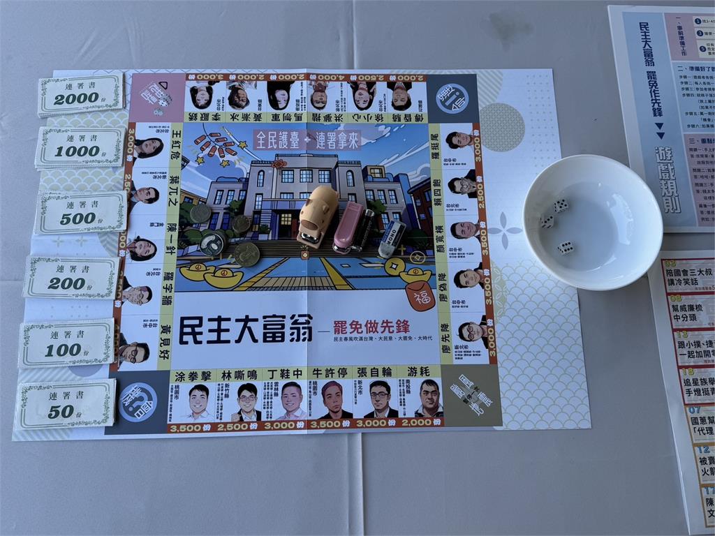 快新聞/民團將罷免地圖製成實體桌遊 首波發放邀「鄉民女神」擔任代言嘉賓