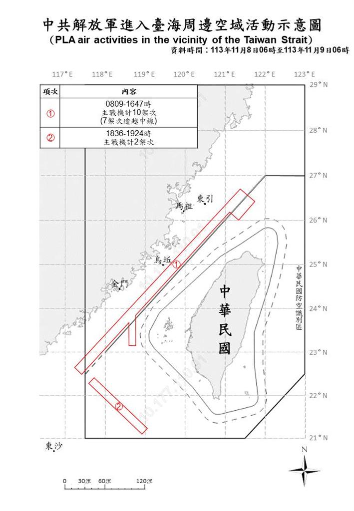 快新聞/亂不停!中國派21機艦擾台、1公務船在台海周邊活動 9架次逾越中線