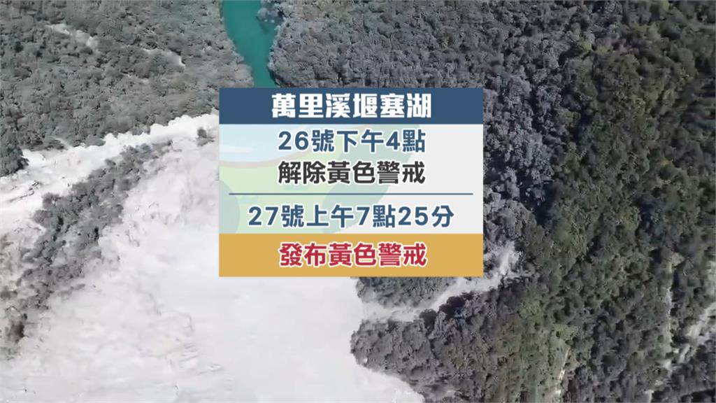 不到1天！萬里溪堰塞湖再度「黃色警戒」萬榮、鳳林急撤離