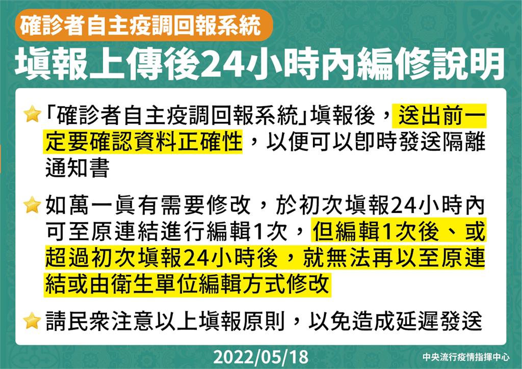 快新聞／PCR「務必做這件事」以免收不到通知！　自主疫調24小時內可改1次