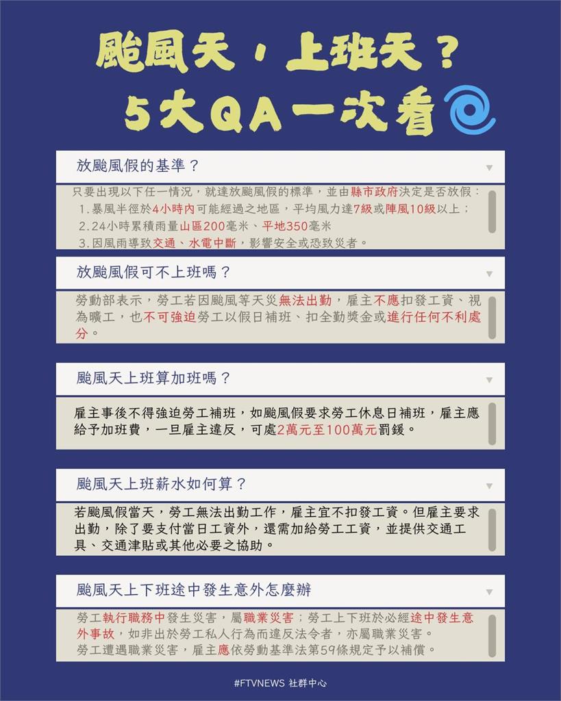 快新聞／通勤族必看！上班課途經桃園、宜蘭　明天也有颱風假