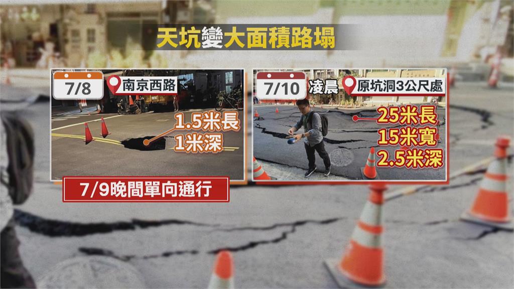 北市大同區天坑擴大 李四川視察:最快週四能通車