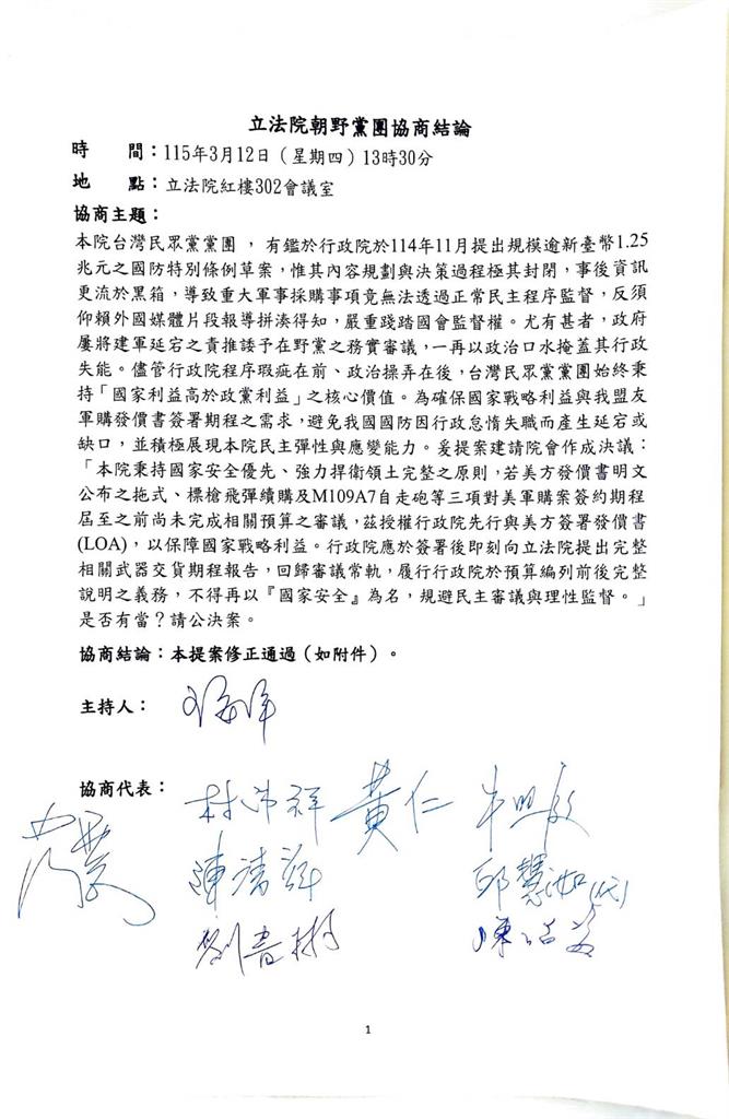 快新聞／確定了！授權政院應與美方簽署發價書　朝野黨團達「3+1」共識