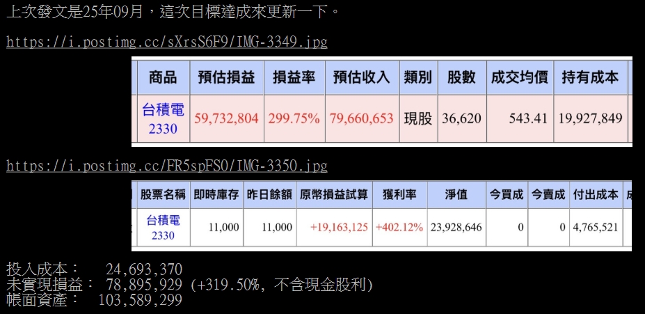 台股衝破4萬「台積電狂飆」！他揭「單押7年」超扯成果…網見1點猛跪：爸