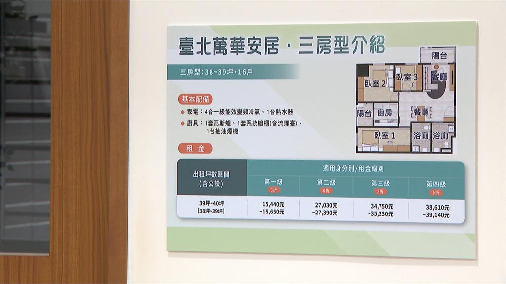 開箱萬華安居社宅 卓榮泰讚「社宅價格 豪宅價值」