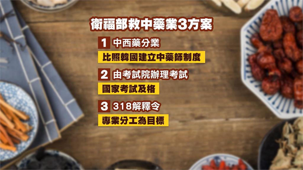 中藥商集結衛福部陳情! 喊建立制度、中西藥明確分家