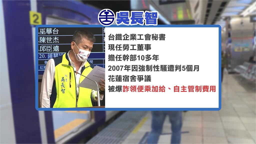 台鐵勞工董事吳長智遭控占宿舍、詐領津貼　不法所得恐涉上百萬