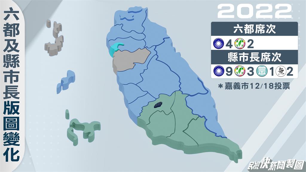 快新聞／只拿下5縣市！蔡英文宣布請辭黨主席：深刻檢討