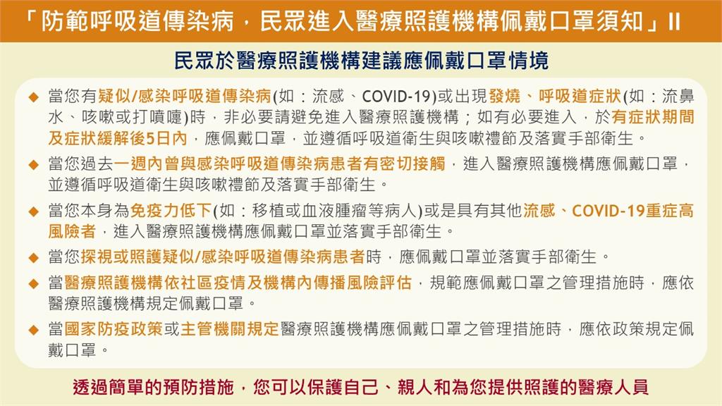 快新聞／口罩令5/19解禁　疾管署提醒「6情況」建議配戴