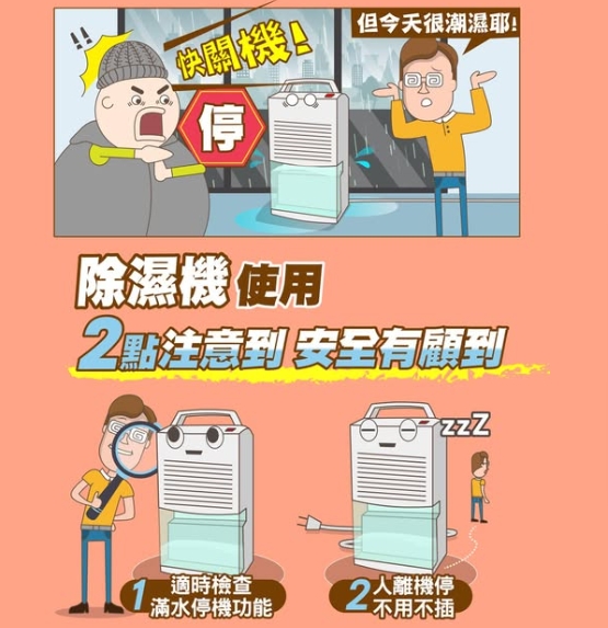 家中衣服晾不乾？除濕遵守「2行為、1原則」安全有保障！