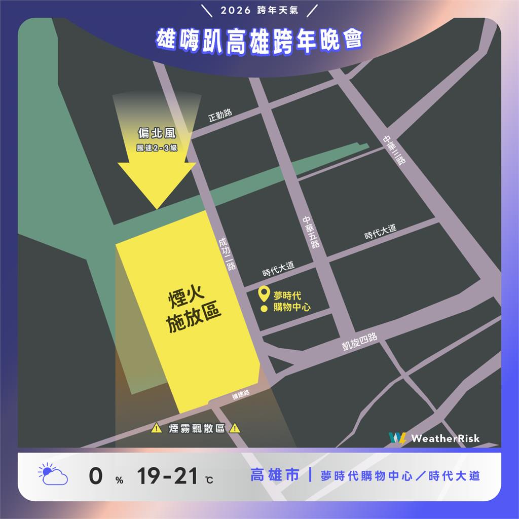 快新聞／看煙火別站錯邊！專家曝全台跨年最佳觀賞位置