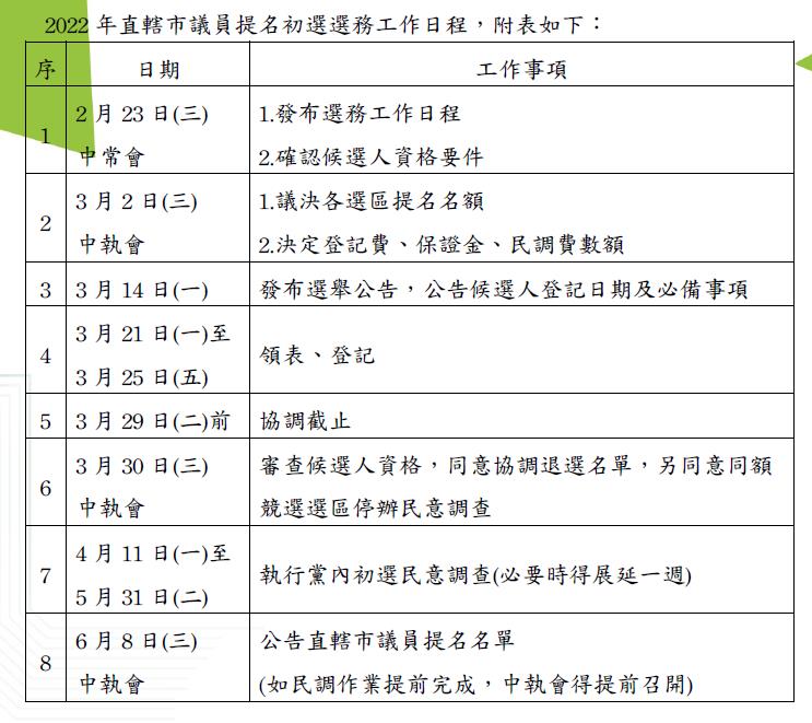 快新聞／民進黨初選頒禁令　看板不得掛蔡英文等9大咖照片