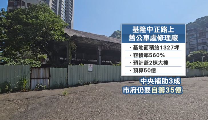 基隆市府與建商「都更合建」新市政大樓　外界憂京華城案翻版！