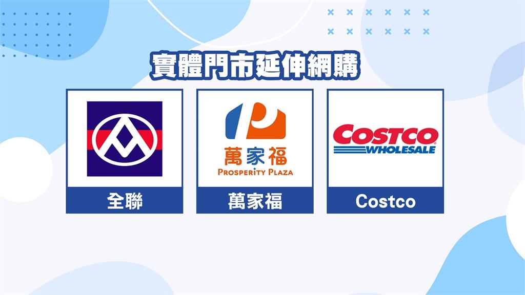 電商戰升溫！全台網購年商機破6700億　全聯跨足電商搶蝦皮、momo市場