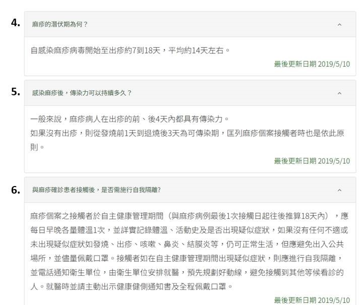 麻疹狂燒…醫院匡3123接觸者!做錯1事「最高罰30萬」10大QA一次看