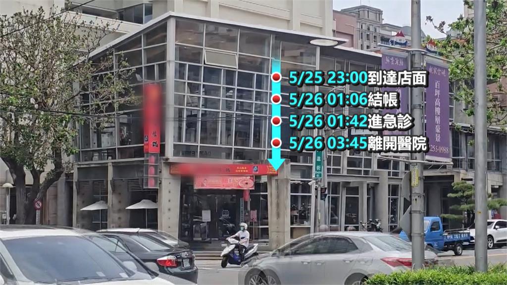 獨家／慶生變調! 麻辣鍋店招待"紅烏龍茶" 2人疑食物中毒進急診