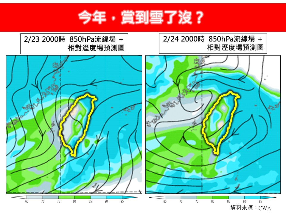 追雪族注意!冷氣團急凍全台「2地區」轉濕冷…專家:高山有望下雪
